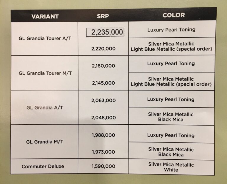 2019 toyota hiace worldpremier price