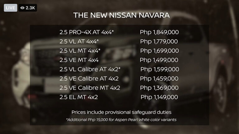 2021 Nissan Navara SRP