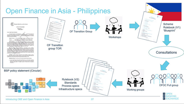 obe asia 1