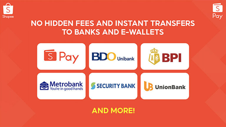 Shopee Pay banks